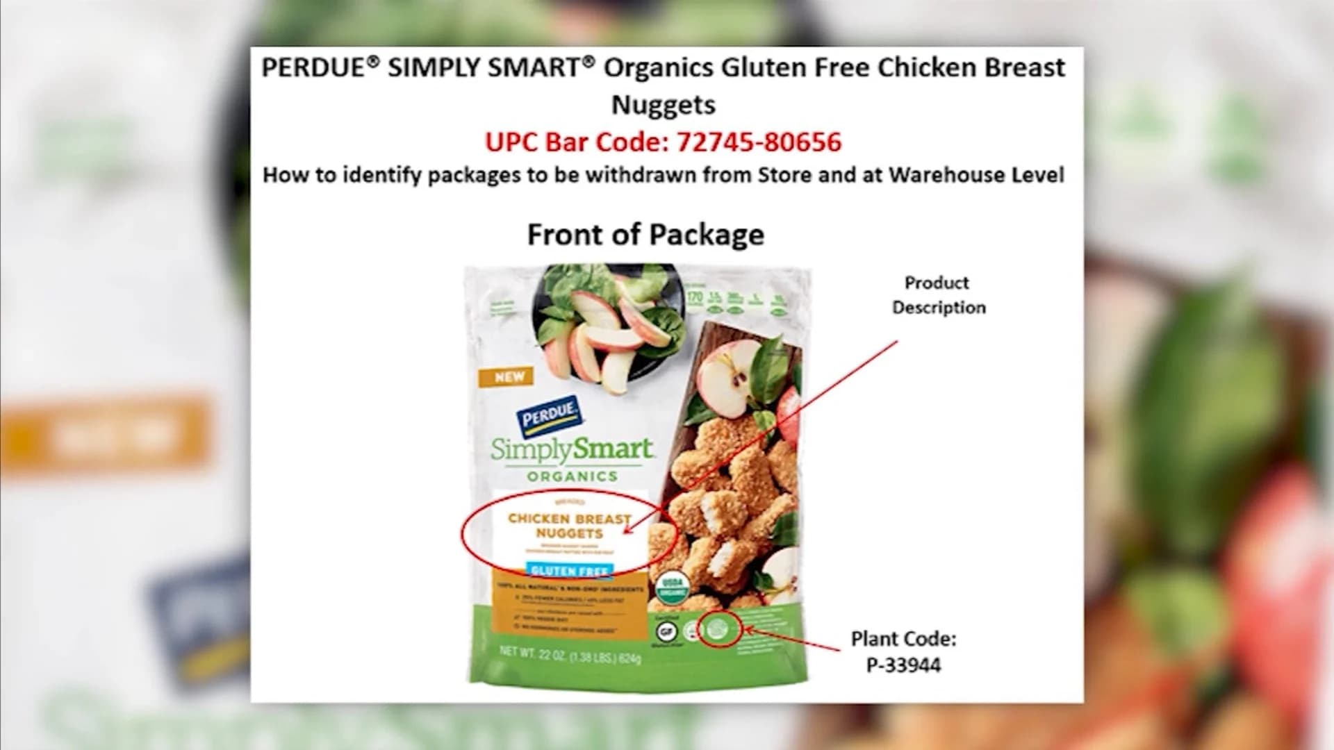 Check your freezers: Certain chicken nuggets recalled for possible wood contamination